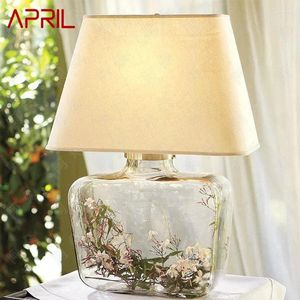 Table Lamps APRIL Contemporary Creative Glass Modern Fabric Desk Lighting Decor For Foyer Study Living Bed Room