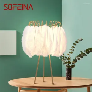 Table Lamps SOFEINA Nordic Lamp LED Vintage Creative Feather Desk Light White For Home Living Room Bedroom Decor Fixtures