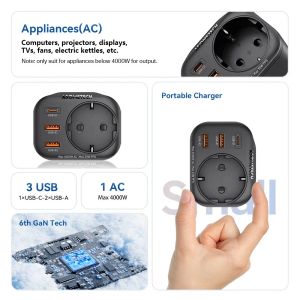 ASOMETECH 33W GAN -laddare PPS PD USB C Laddningsvägguttag med 4000W AC Outlets Power Strip Quick Charger för iPhone 14 Samsung