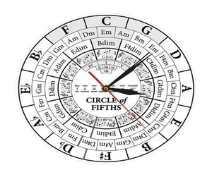 Circle of Fifths Composer Assaching Pomoc Modern Hanging Watch Musician Theory Theory Music Study Wall Clock 2103103058495