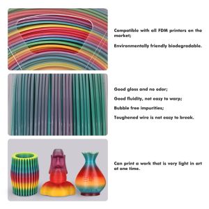 Sunlu Pla Rainbow Filament 1,75 mm 1 kg Filamento stampante 3D 1,75 mm 1 kg per stampante 3D Rainbow Color Printing