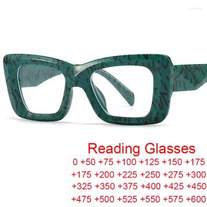 Solglasögon Trend Optiska läsglasögon Fashion Women Anti Blue Light Cat Eye Small Frame Computer Eyewear Färdig långsiktigt Diopter XCXR