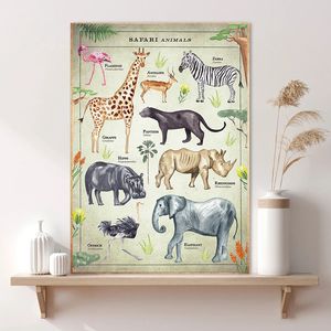 Nursery Affischer Ocean Animals, Dinosaur Chart Education Canvas Målning HD Print Wall Art for Children's Room Home School Decor