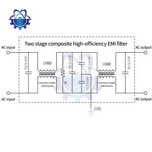 Плата питания фильтрации питания фильтр питания EMI Высокочастотная двухэтапная плата фильтров с низкой частотой 2A-18A 2A-18A