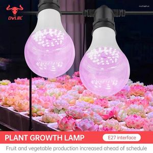 Whod Lights E27 24W Pełne spektrum LED LED LIKE Słońce Phytolamp Bulboże dla roślin Namiot Greenhouse Namiot Hydroponiczny