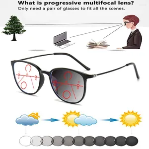Sunglasses Round Frame Ultra-light Fashion Oversized Comfortable Pochromic Progressive Multifocal Reading Glasses 0.75 To 4