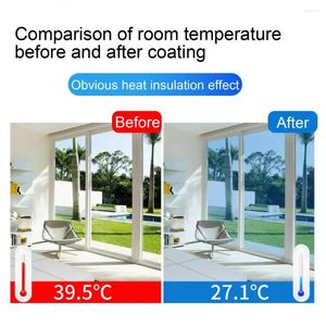 Adesivi per finestre comoda superficie liscia facile installazione di un oleming in vetro isolamento del film kit tinta calore