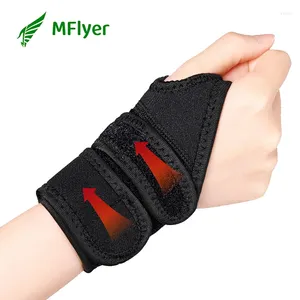 Handledsstöd Gymband med 2 justerbar komprimering för tendonit Artrit Carpal Tunnel Sports Armband