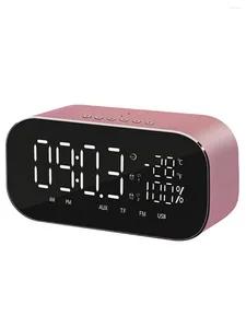 Bordklockor S2 Portabel trådlöst högtalare Support Temperatur LCD Display FM Radio Alarm Clock Stereo Subwoofer Music Player