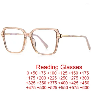 Sunglasses Trendy Fashionable Square Reading Glasses Women Men Anti Blue Light Presbyopia Eyewear Champagne Transparent Frame Eyeglasses