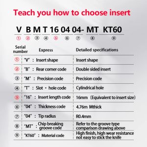 VBMT VBMT160404-MT KT60 KT6020 CARBIDE INSATRE FOR CERMET SVJBR/L外部ターニングツールブレード旋盤部品CNCカッター