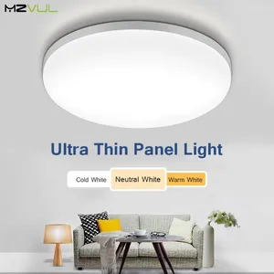 Ceiling Lights LED Light 6W 9W 13W 18W 24W 36W 48W Panel Lamp AC 85-265V Down Surface Mounted Modern For Bathroom Lamps