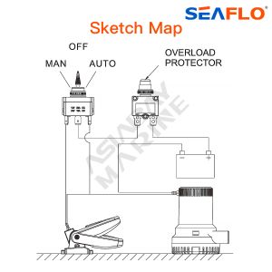 12V 24V 32 V 32 V Pompa da bulge automatica Interruttore a bilge Flow per accessori per barche per la pompa dell'acqua immergibile in barca Seaflo