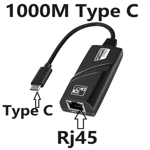 100/1000Mbps nätverkskort WIRED USB till RJ45 Typ C LAN Höghastighet Ethernet-adapter Externt för PC-bärbar dator