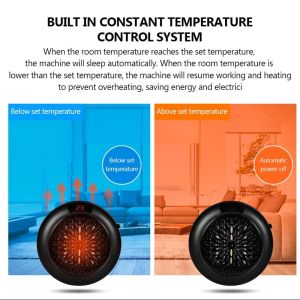 Fans Portable Desktop Home Desktop Wall Mount Mini Air Heater Warmer Fan Fast Heat Thermostat Electric Heater