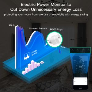 Moes ZigBee Tuya Socket Power Plug 16A Smart APP Wireless Socket Outlet Functional Energy Monitor Timer Alexa Google EU