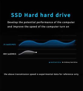 5Pcs/1pcs SSD 512GB Drive HDD 2.5 Sata3 Hard Disk Internal For Notebook Computer HD Ssd Sata High Speed Read Solid State Drives