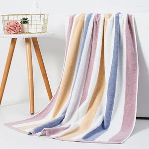 Towel Winter Thickened Cotton Extra-large Bath For Men Women's Absorbent Beach Bathroom Premium Accessories Sets