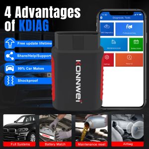 Konnwei Kdiag 2024フルシステムオートスキャナーリセットSAS EPBサービスECUプログラマーOBD OBD2 CAR診断ツールPK ThinkDiag Mini