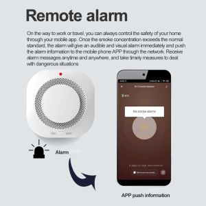 Smart Wi -Fi/Zigbee Detector Smart Fire Alarmer Прогрессивный звук фотоэлектрический датчик дыма работы с Tuya Zigbee Hub