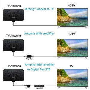 1 Set Dijital HDTV Anten Çıkarılabilir Sinyal Amplifikatör Dönüştürücü Ücretsiz FullhdChannels Kapalı Antenler