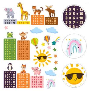 Bakgrundsrum Rummet Animal Wall Decal Multiplication Table Sticker Stickers Decoration For Bedroom PVC Decors