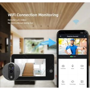 2024 Новый Tuya Smart 1080p Wi-Fi Door Door Bell Peephole Vieper Viewer Home Security Двустороннее аудио-ночное видение 4.3 'FHD Video Door Dobell Camera