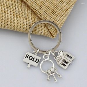 Anahtarlık Emlakçı Keychain Emlakçı Zipper Pull Housewarming Hediye Satılan Ev