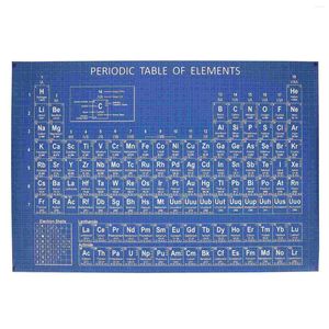 Shower Curtains Periodic Table Chemistry Picture Ornament Painting Wall Pictures Home Decor Curtain Of Elements Poster