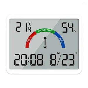 Wall Clocks Portable LCD Digital Hygrometer Sensor Gauge Indoor Temperature Humidity Meter Weather Forecast Monitor