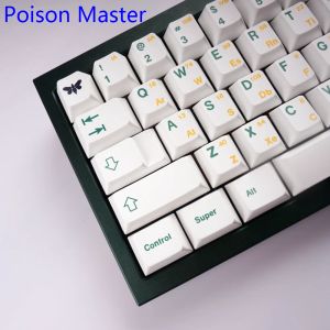 Pensa Heisenberg Cherry Keycap dla 64/68/78/84/87/96/980/104/108 Mechaniczna klawiatura Gateron Matcha Panda Panda Etc PBT Keycaps