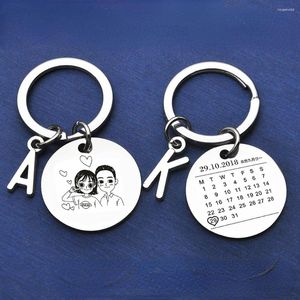 Dog Apparel Goddess's Day Gift For His Girlfriend's Wedding Anniversary Customized Key Chain Po Her Husband And Wife