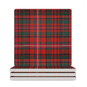 Настольные коврики Mackinnon Tartan красная маска керамические подставки (квадратные) держатель кофейной чашки