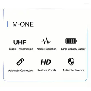 Mikrofonlar UHF Kablosuz Mikrofon Dönüştürücü Dinamik Gitar Şanzıman Adaptörü için XLR Verici Alıcı