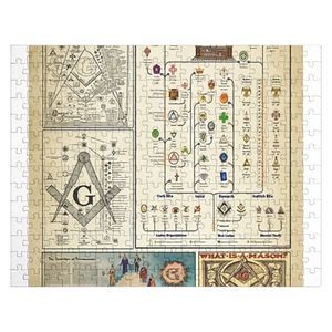 Freemason Knowledge Poster Jigsaw Puzzle Personalizado Presentes de Natal 240401