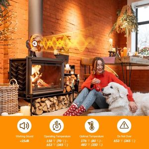 Decorative Figurines Chimney Fan Heat Powered Stove Log Wood Burner Ecofan Home Fireplace Efficient Distribution