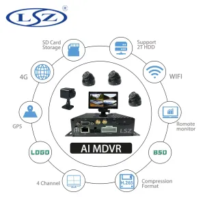 Kaydedici AI MDVR Kit 4CH Gözetim Sistemi GPS 4G Araç Video Kaydedici 1080p MDVR Kamyon Otobüs Taksi için ADASDMS