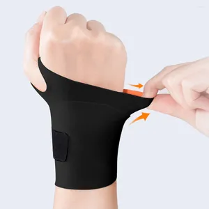 手首をサポートする薄い圧縮ガード調整可能な関節炎捻rinsバンド腱鞘の救援運動の安全のため