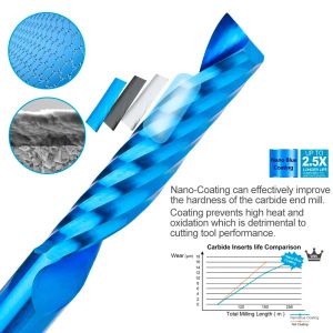 XCAN Cutter Cutter 6mm haste de flauta única CNC Bit Bit Up Cut Spiral Carbide End Mill para Wood MDF Bit de gravura