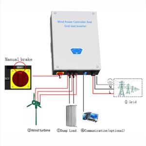 SK 2000W 220V Generator 3 Blad Horisontell vindkraftverk med på rutnät 220V 230V Inverter Högenergieffektiv på nätsystemet