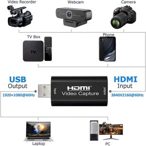 4K Video Capture Card USB2.0 USB 3.0 HDMI-kompatibler Grabber-Recorder für PS4-Spiel DVD Camcorder Camera Aufnahme Live-Streaming