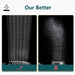 High Pressure Shower Head Bathroom Rainfall SKIN SPA 3 Mode Water Saving Shower Faucet Nozzle Bathroom Accessories