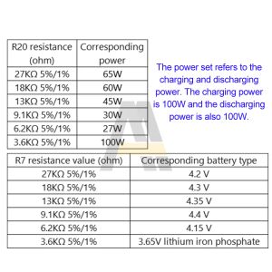 5A 100W 65W 3S 4S 5S Dual USB PD Fast Charge Micro/Type-C Модуль зарядки USB для мобильного банка Power 18650 Lithium Polymer Batter