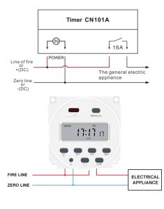 CN101A 12V/24V/110V/220V Single and double countdown micro cycle time control switch timer controller min control 16A