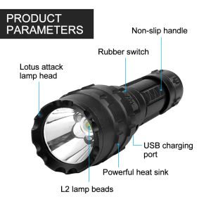 Tactical L2 White LED Hunting Flashlight 5 Modes Torch with Clip Rifle Hunting Scope Mount for Shooting Gun Accessories