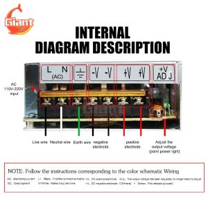 S-360-12 ACC a DC 12V Alimentatore di commutazione 30A 360W LED Monitoraggio di sicurezza Sicurezza Tensione STABILIZZATORE FORNIFICATORE FORNITORE