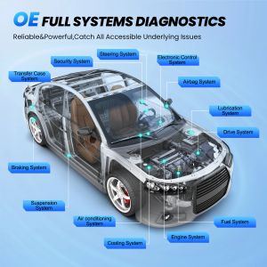 すべてのシステム診断ツールのためのThinkTool Mini2 OBD2スキャナー28サービスCANFDスキャナーツールのアクティブテスト診断スキャナー