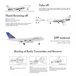 Wltoys XK A150 RC Airplano de espuma 2.4G 3CH 6 eixos Giroscópio Airbus B747 Modelo Glider Glider ASSERIO DO EPP EPP CONTROLO REMOTO AENNO RTF RTF Toy Kid