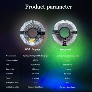 7カラー21モードカラフルなLED自転車ホイールライトUSB充電式自転車フロントテールハブ子供バランスバイクライト付きスポークランプ