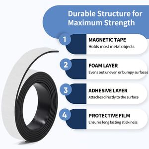1/2/5/10メートル自己接着磁気テープゴム磁石テープ冷蔵庫のための強力な柔軟な磁石ストライプ写真ポスター